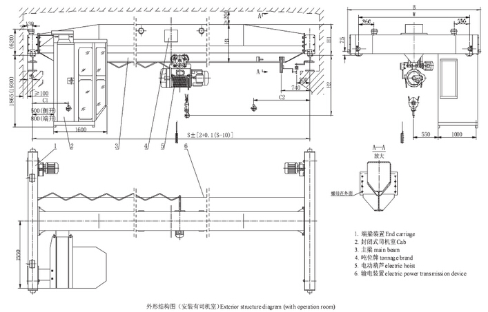 LD電動單梁起重機